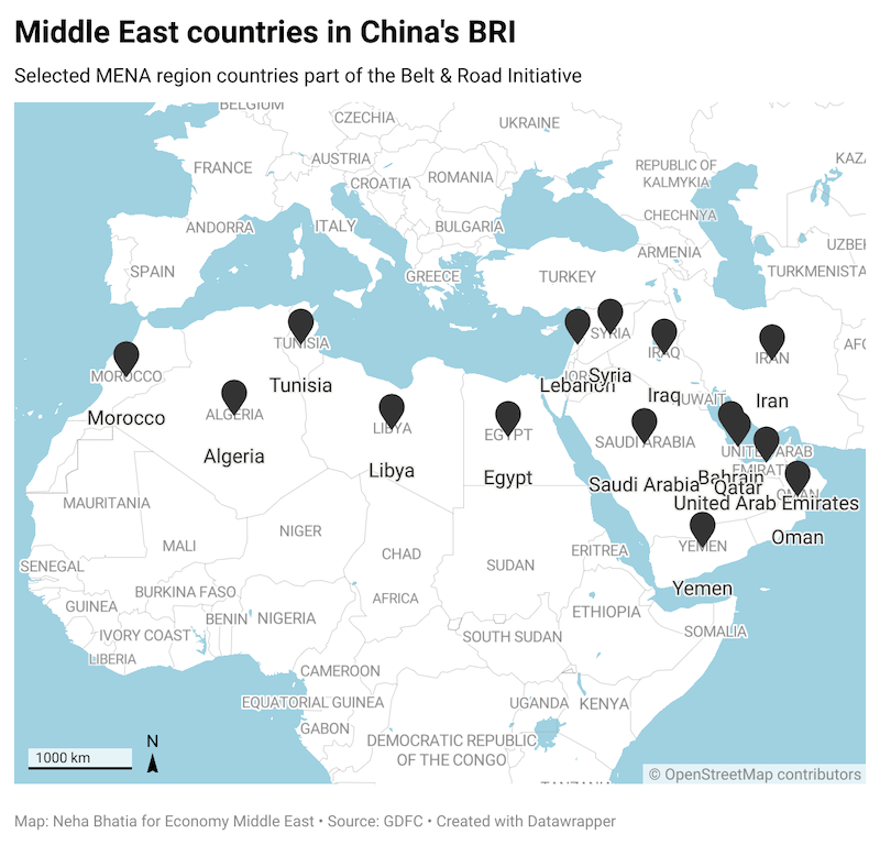 Bri countries top