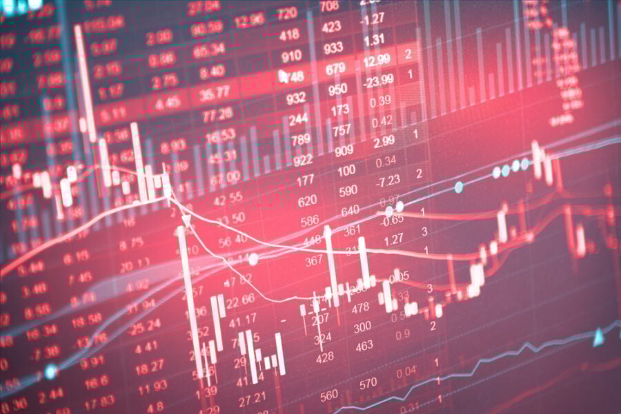 Global Financial Markets in Brief- Week of March 7