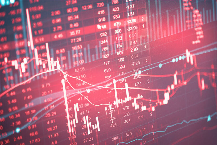 Global Financial Markets in Brief- Week of March 7