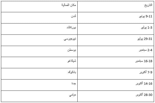 Table listing cities and dates for upcoming events.