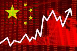 Will China be the channel to achieve global growth in 2023?