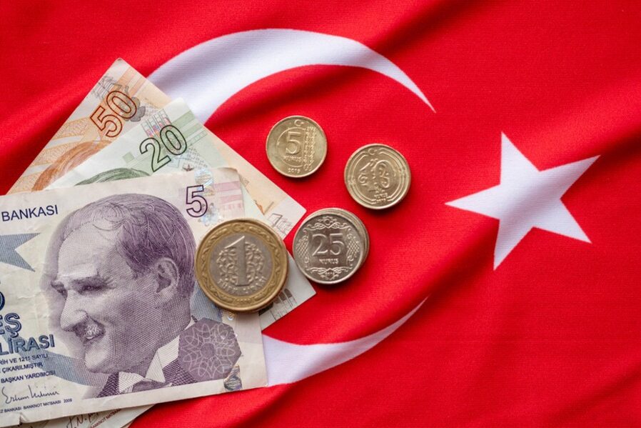 Turkish consumer confidence