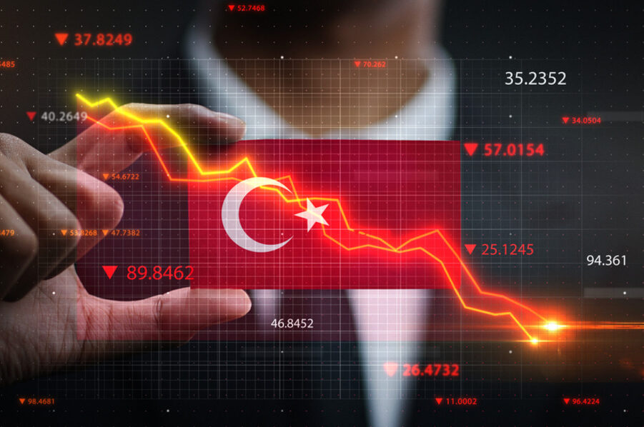 Turkey’s inflation eases for the sixth consecutive month