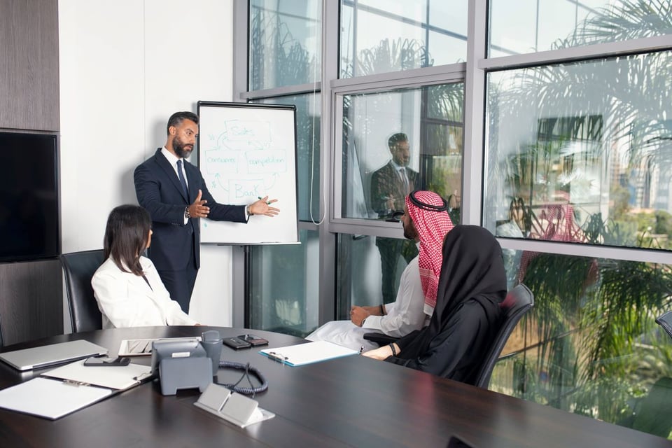 How to start a business in Dubai