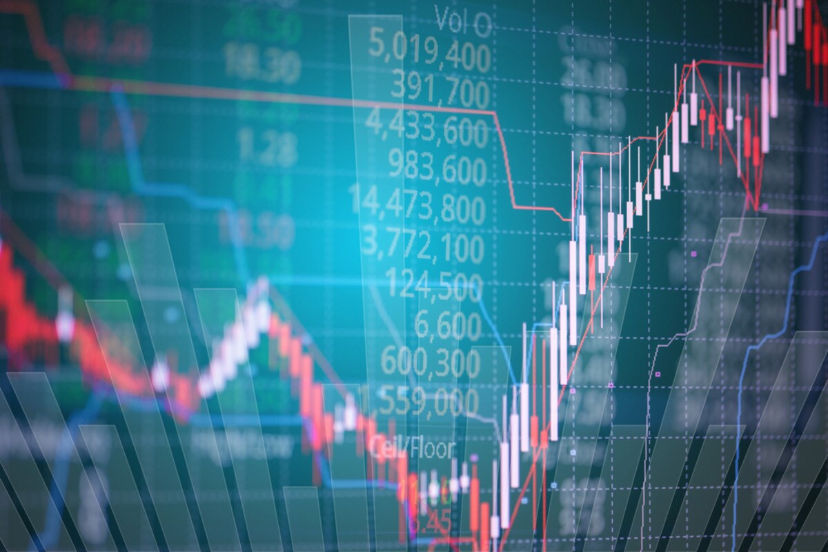 GCC equity markets