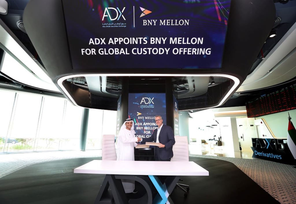 ADX BNY Mellon