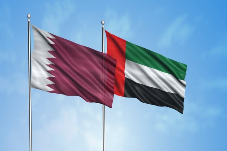 UAE, Qatar trade grows 68 percent, reaches AED 521 million