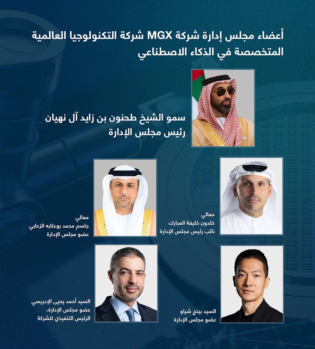 Headshots of MGX board members with Sheikh Tahnoon bin Zayed Al Nahyan featured.