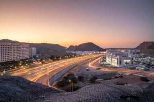 Oman GDP & Economy Overview