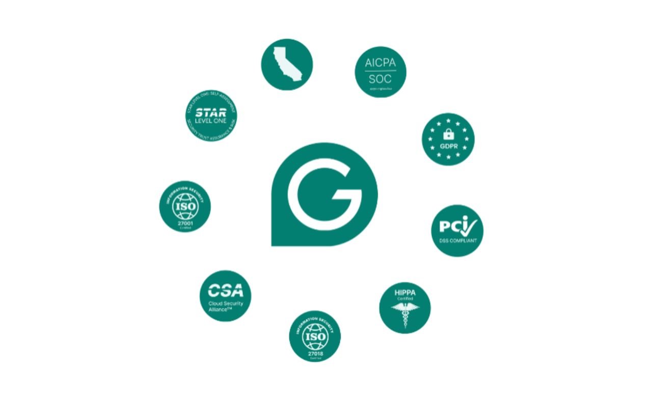 Teal 'G' surrounded by security certification logos.