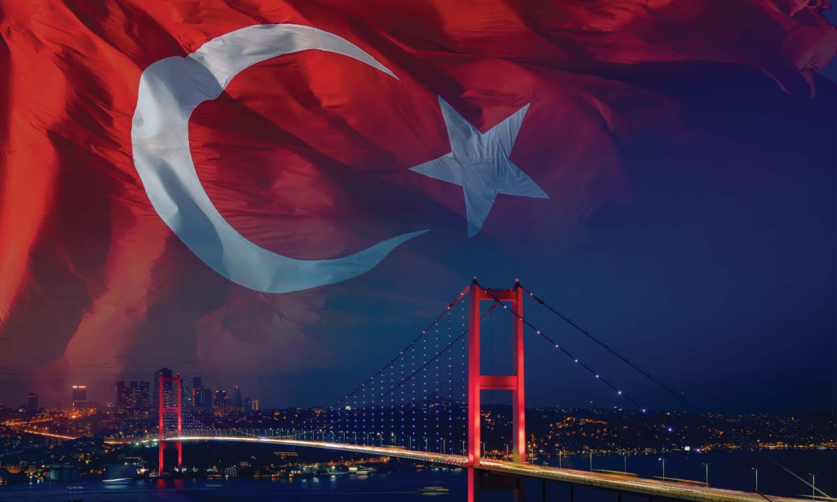 Invest in Turkiye