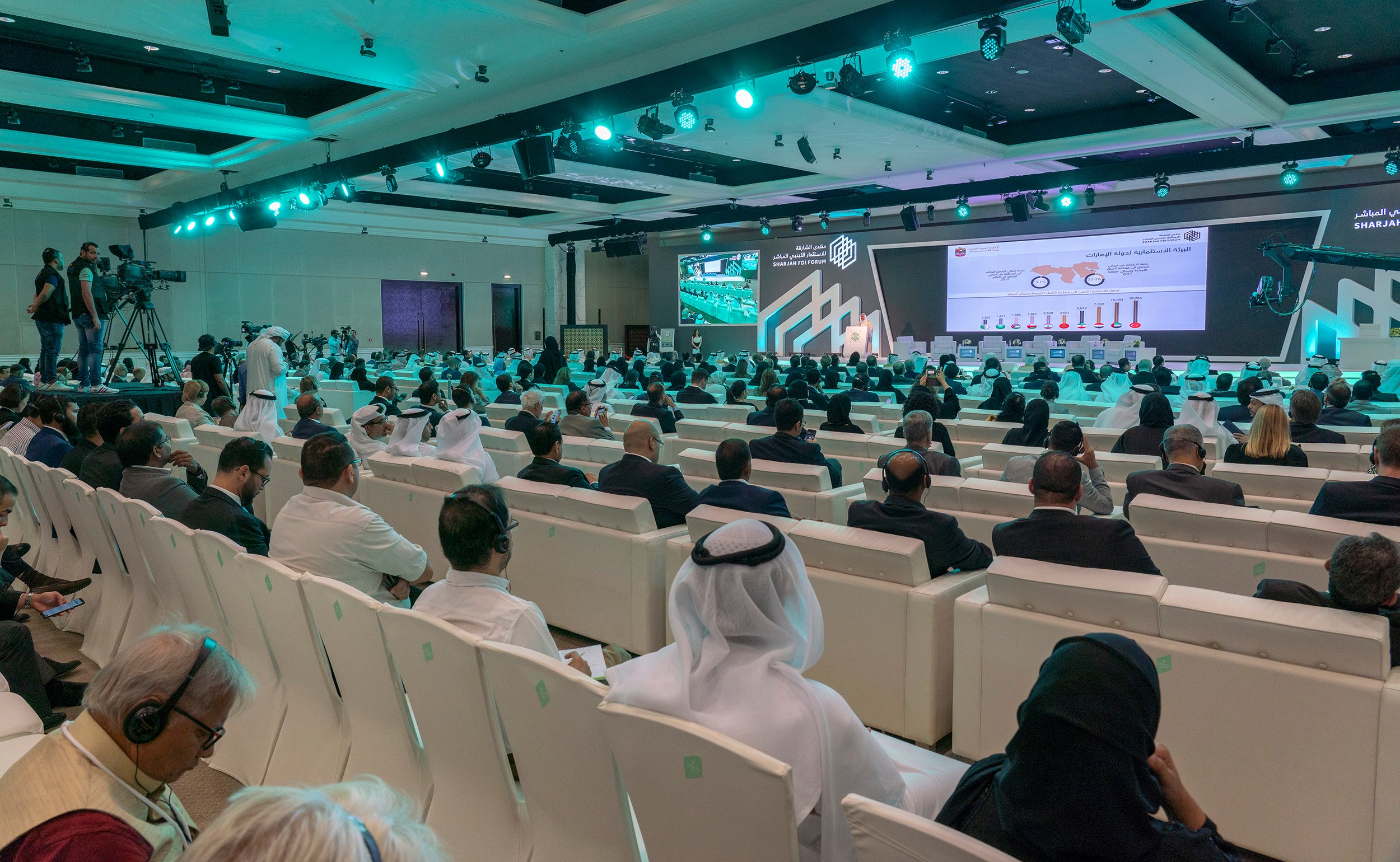 Sharjah Investment Forum