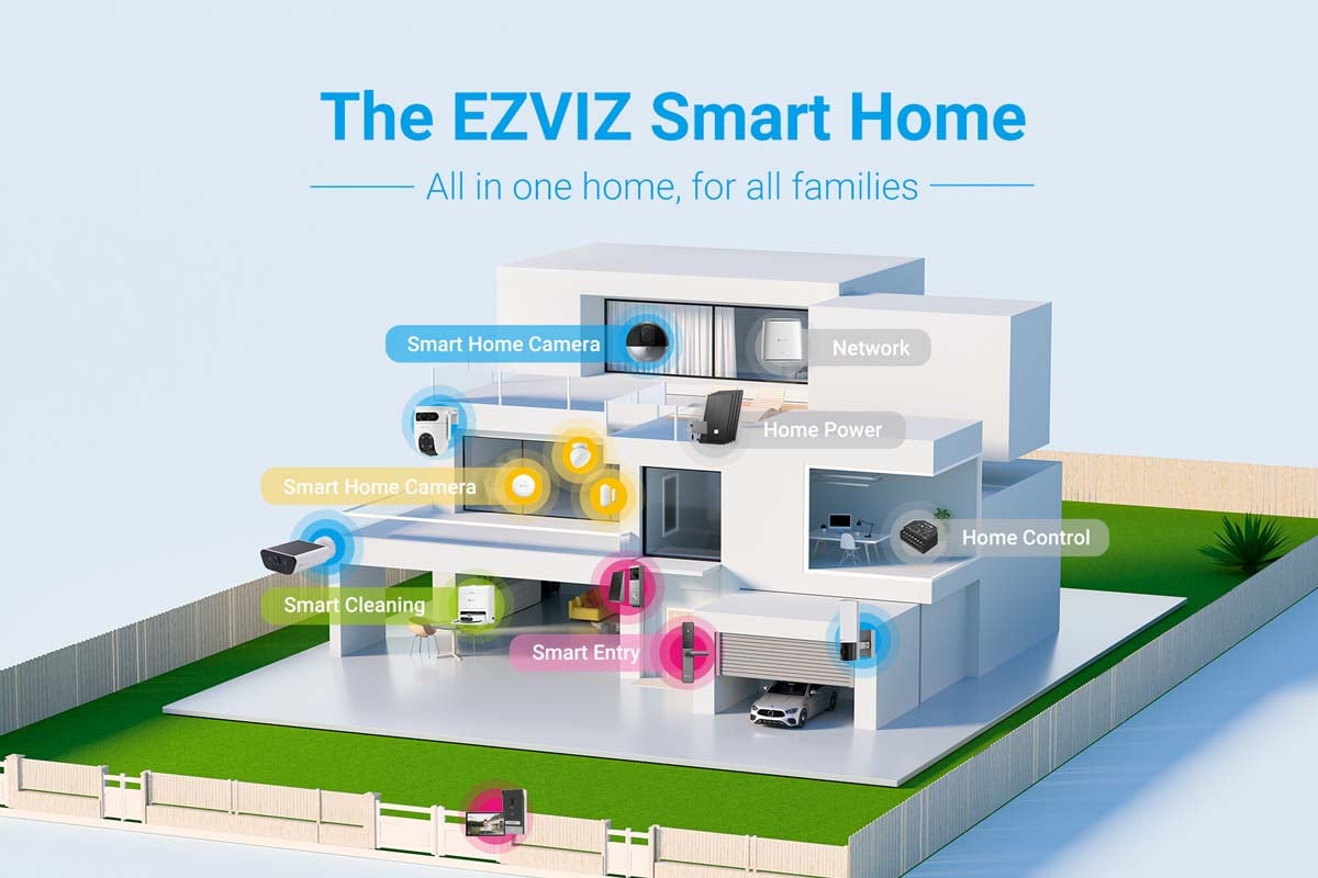 EZVIZ