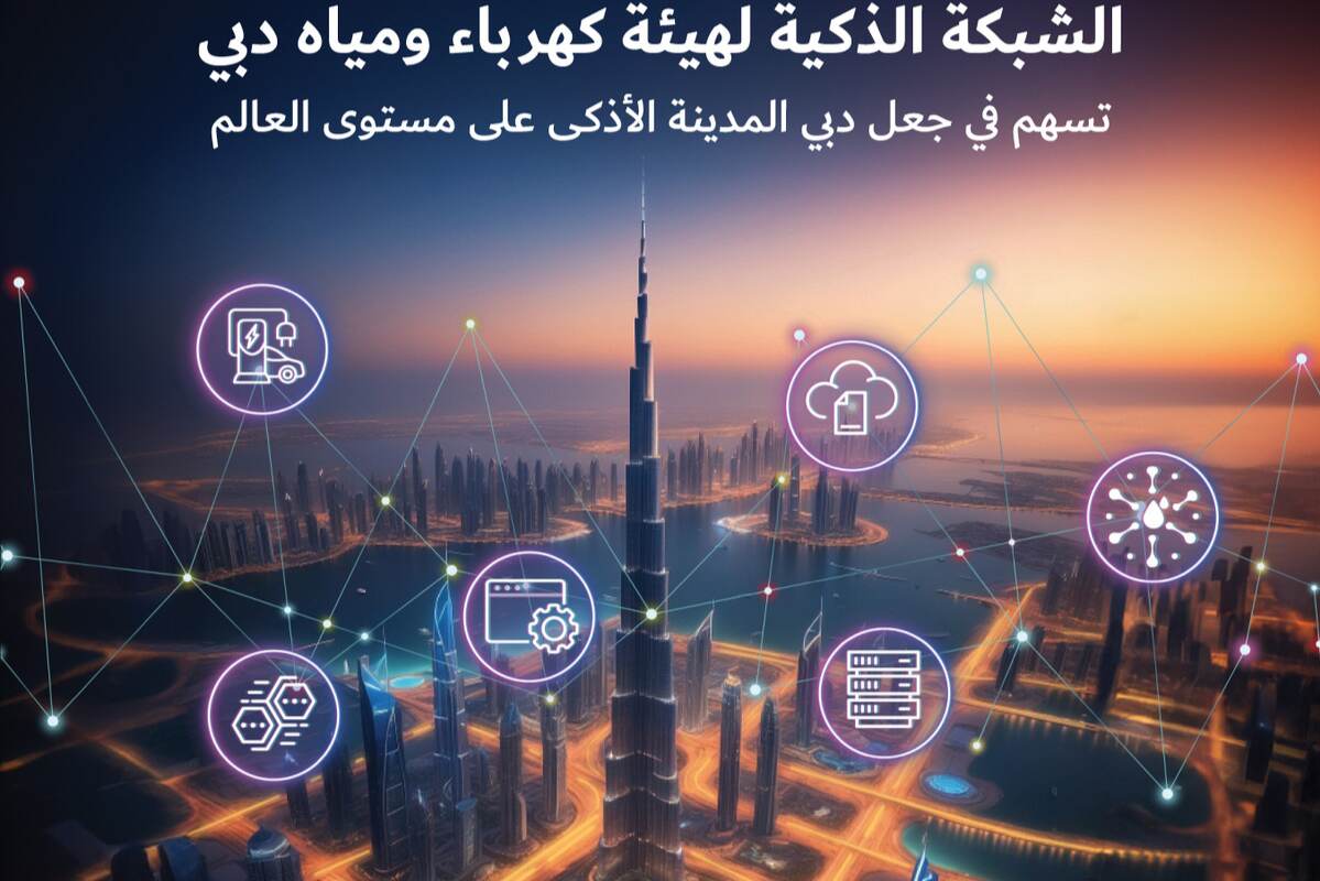 ديوا