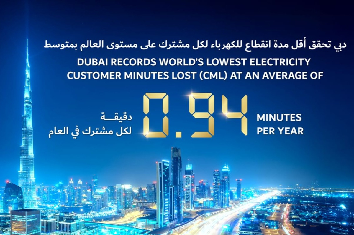 dubai lowest electricity Customer Minute