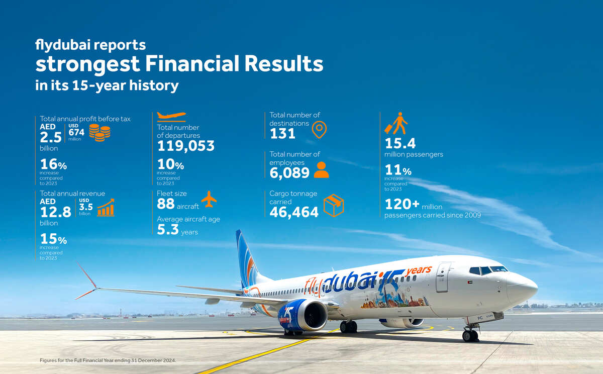 flydubai