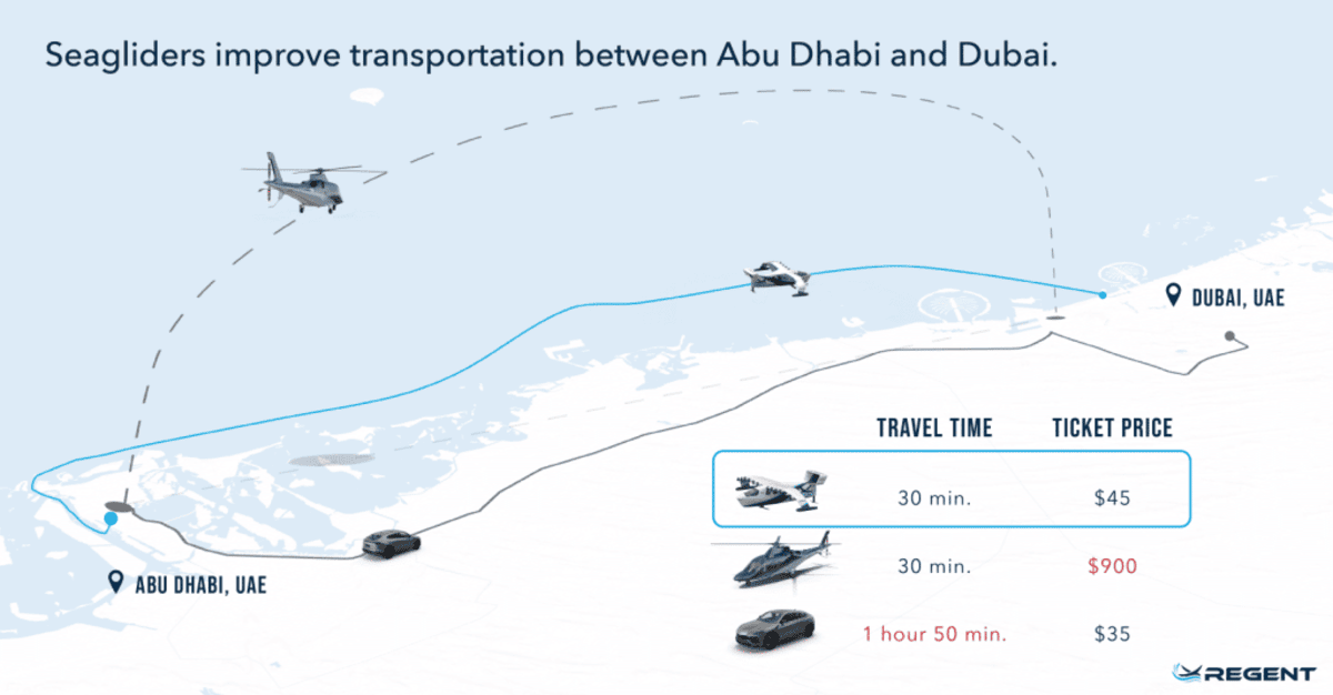 seaglider dubai abu dhabi