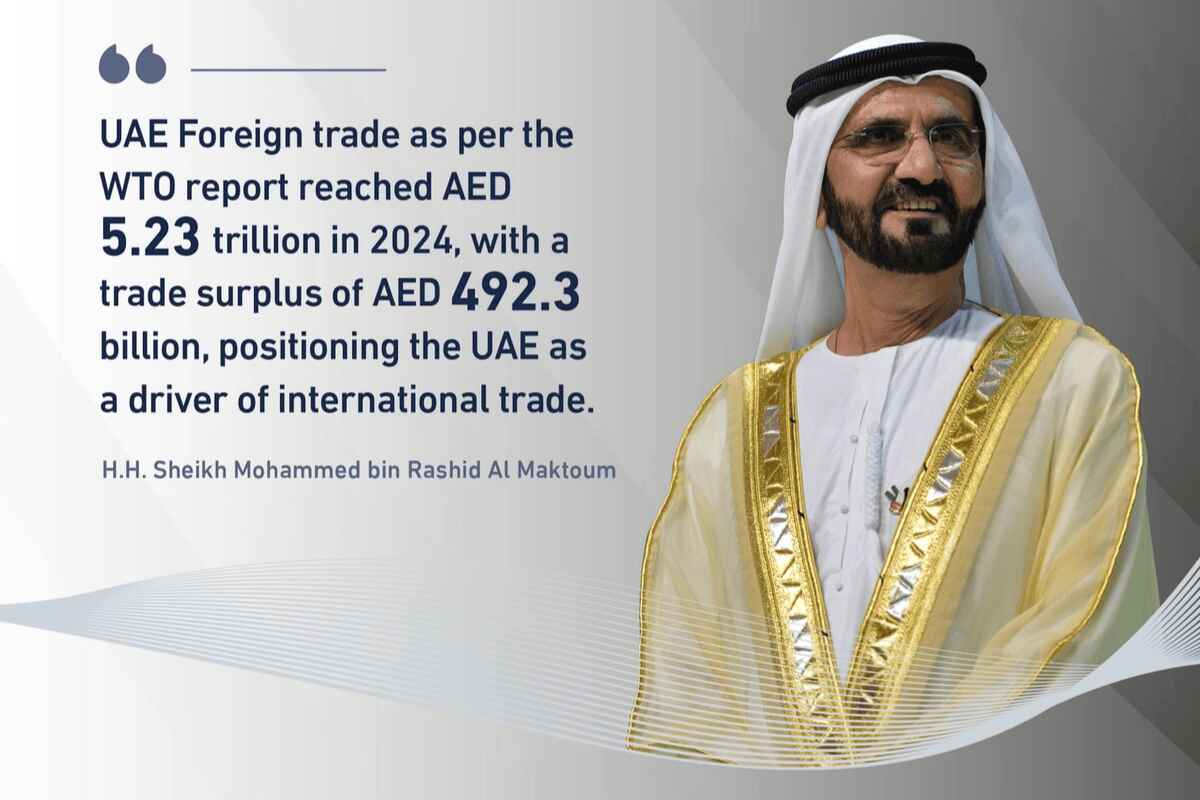 uae foreign trade