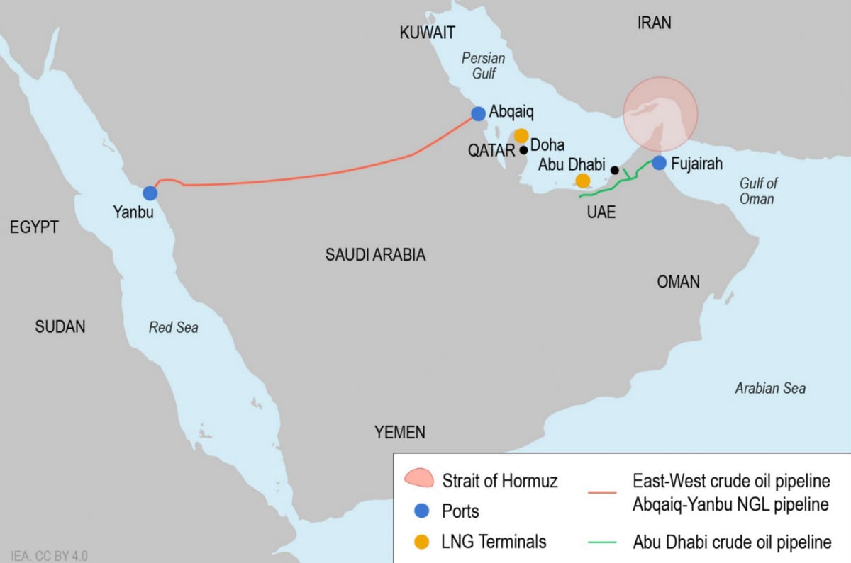 Strait of Hormuz