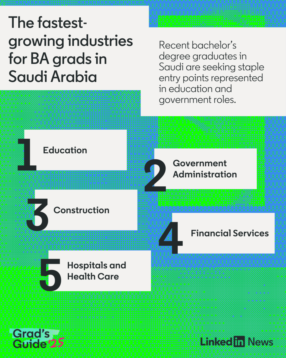 jobs saudi arabia