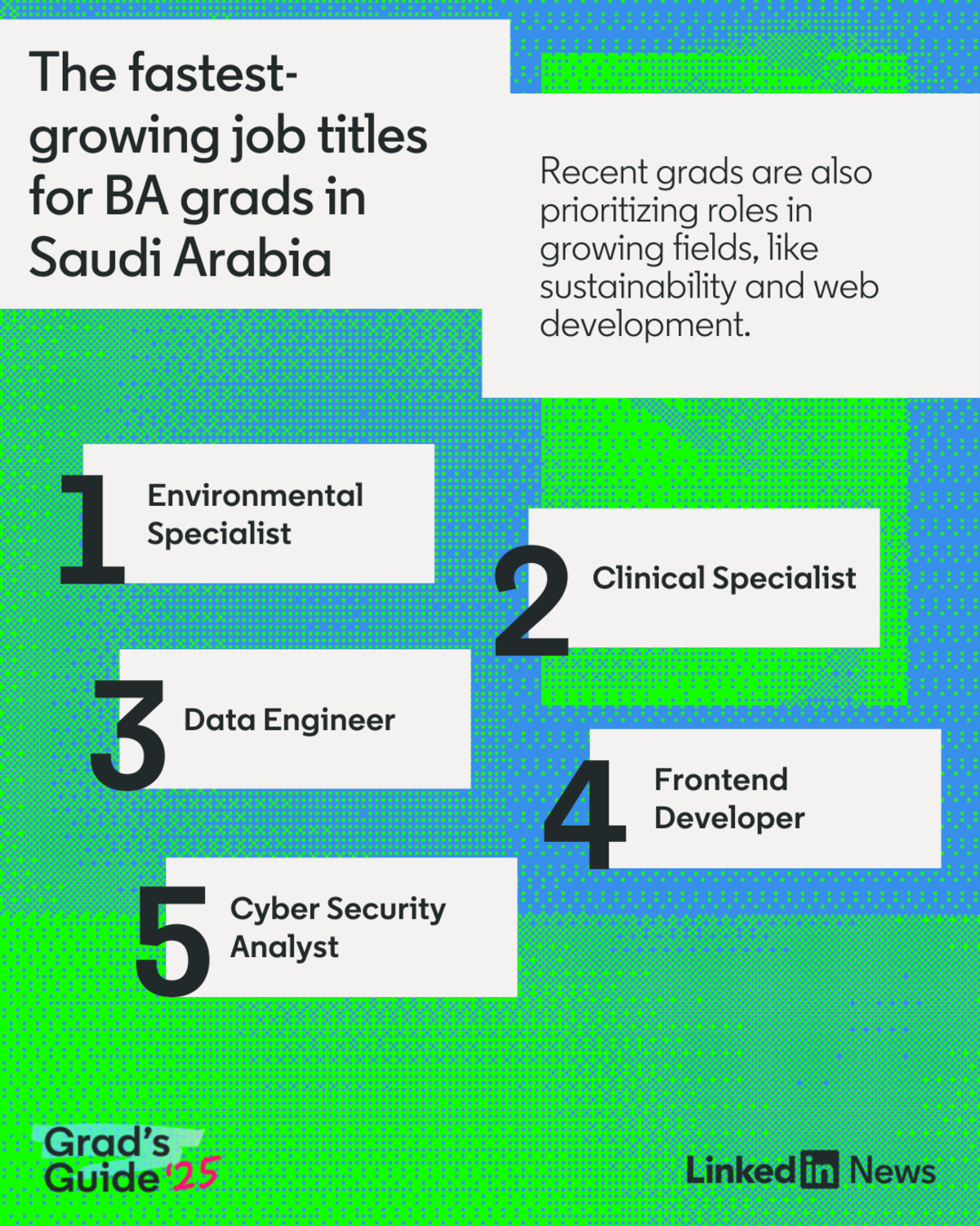 jobs saudi arabia