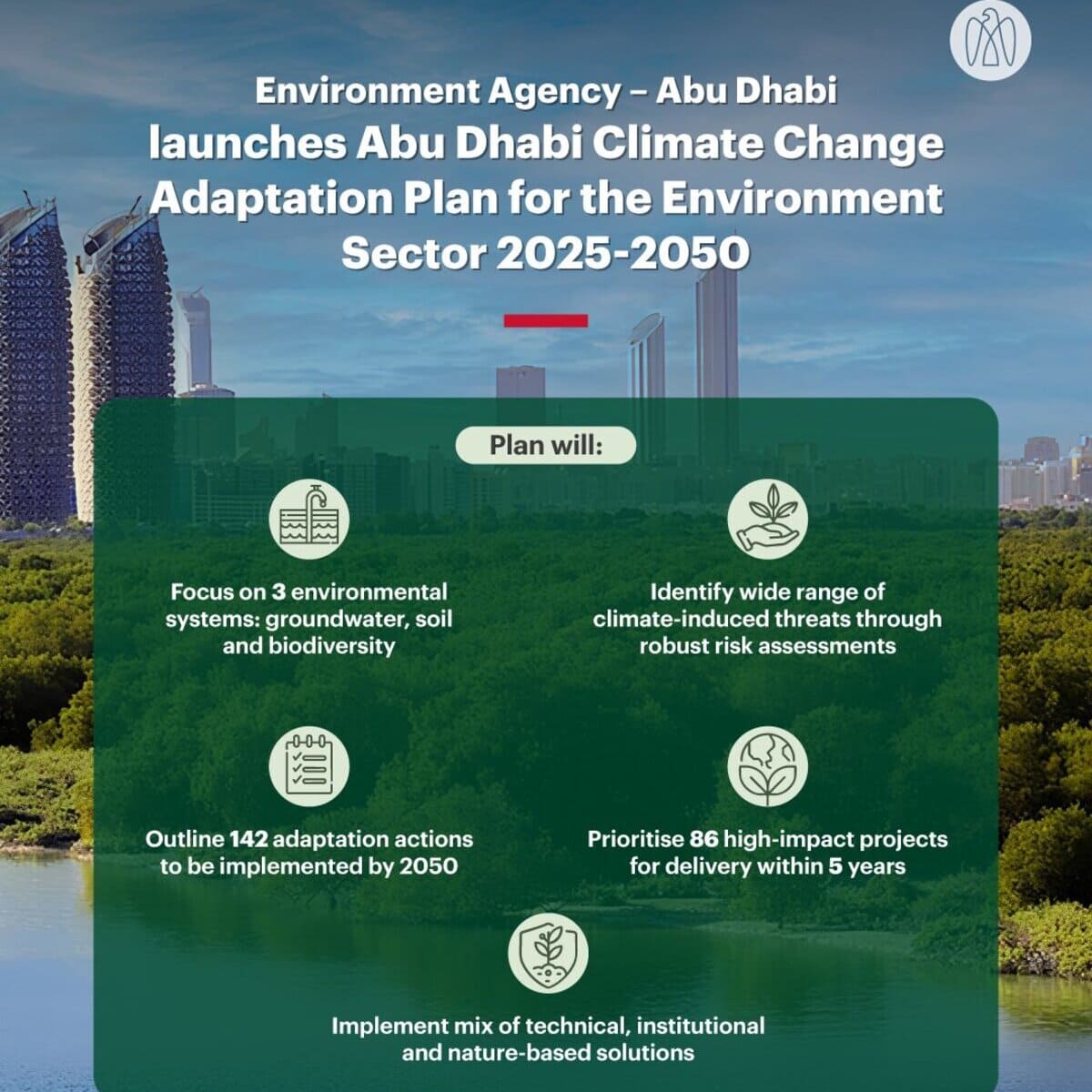 Abu Dhabi Climate Change Adaptation Plan