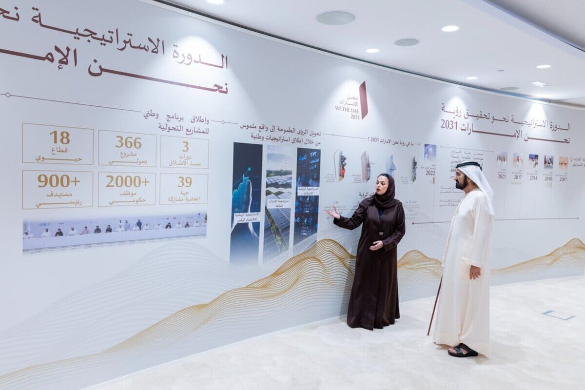 strategic planning UAE 2031