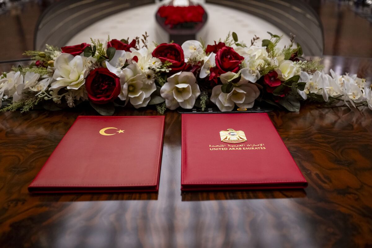 uae Türkiye
