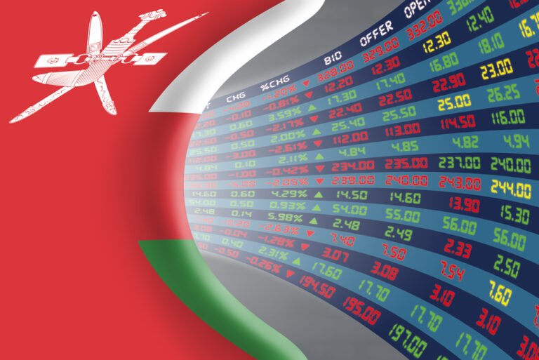 Oman stock market MSX