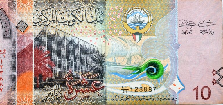 Kuwaiti banking