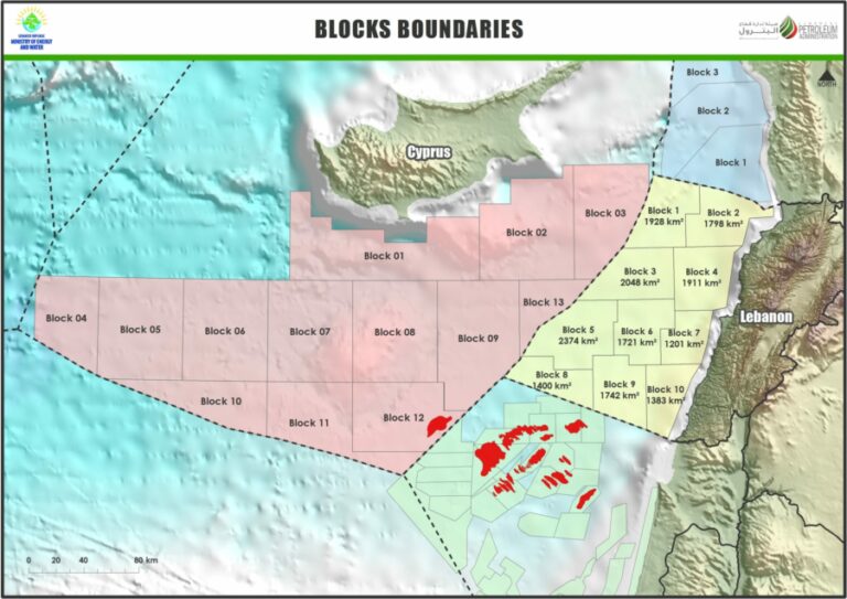 Can Russian "Novatek’s" withdrawal enable oil exploration resumption in Lebanon?