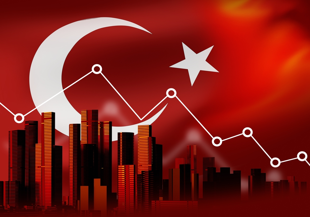 Turkey GDP: Growth trends and economic forecasts for 2025