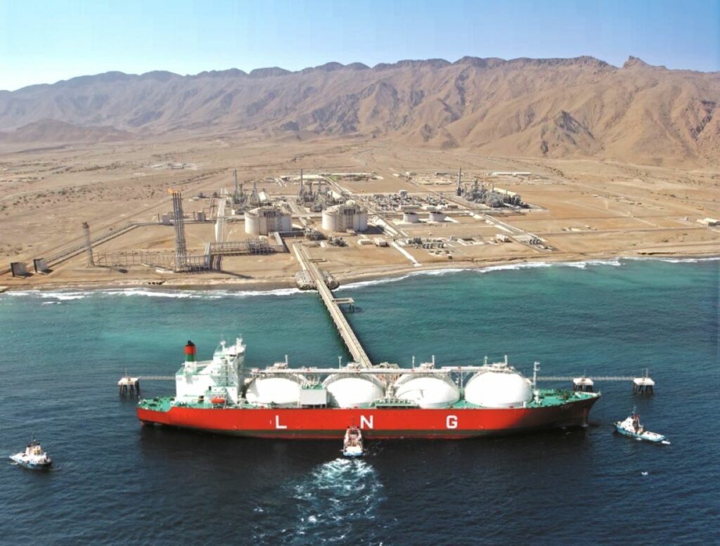 Oman achieves $1.7 billion surplus in H1, 2023